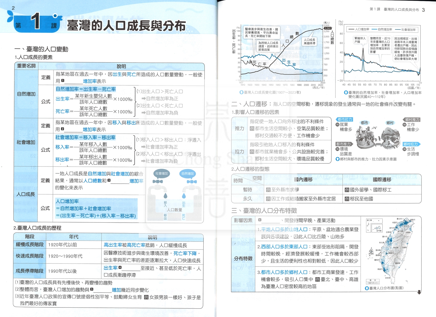 【國中114下】康軒國中百試達 地理(2)-國一下108課綱